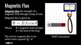 IB Physics - Topic 11.1 - Electromagnetic Induction