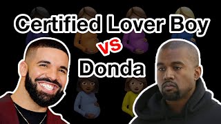 【Kanye vs Drake】Donda と Certified Lover Boy まとめ