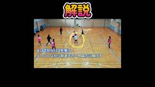 #shorts フットサル女子　切り替えの速さ＆冷静な判断