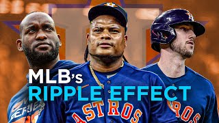 How systemic changes will have immediate impacts on Houston Astros