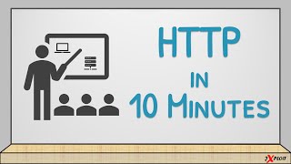 Learn HTTP in 10 Minutes | HTTP | HTTP Methods | HTTP Codes