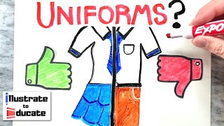 Should Schools Require Students to Wear Uniforms? | What are the pros and cons o