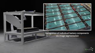 DemoSens - Automated disassembly of lithium-ion-batteries for high-quality recycling