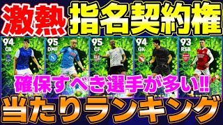 【各ポジションに最強いる】激熱指名契約権登場!!当たりランキング＆オススメ育成＆スキル紹介【eFootball2023/イーフト/アプリ】