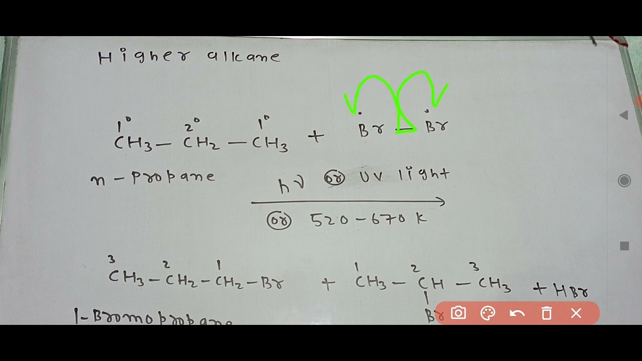 Halogenation Of Alkane Chemistry Class 12 Chapter Haloalkane Youtube
