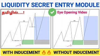 LIQUIDITY SECRET ENTRY MODULE - TRUE SMC - EYE OPENING VIDEO