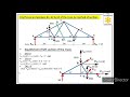 trusses method of sections problem 12 engineering mechanics 11.12