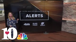 Severe Weather Awareness Week: Alerts