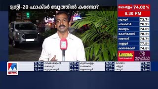 ട്വൻറി-20 ഫാക്ടർ ബൂത്തിൽ കണ്ടോ?; എറണാകുളത്ത് എവിടെയൊക്കെ? | Ernakulam | Twenty 20