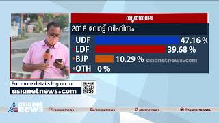 തൃത്താലയിലെ 'പ്രധാനമന്ത്രിയാകുന്നത്' ആരാകും? | Thrithala Constituency