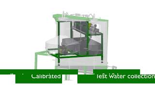 MODEL Q3 WATER METER TEST BENCH