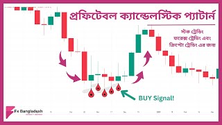 Profitable Candlestick Patterns - প্রফিটেবল ক্যান্ডেলস্টিক প্যাটার্ন #candlestick