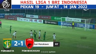 PERSEBAYA VS PSM (2-1) LIVE 2022 ~ persebaya vs psm makassar 2022 ~ hasil liga 1 hari ini