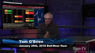 January 25th Bull-Bear Binary Option Hour on TFNN by Nadex - 2018