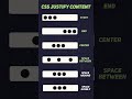 CSS Property - Justify Content #css #flexbox #websitedesign #shorts #shortsfeed #webdevelopment