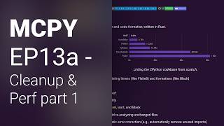 Minecraft clone in Python tutorial EP13a: Cleanup & Performance (part 1)