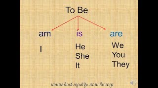 រៀនអង់គ្លេស​ LESSON 2: ច្បាស់ៗរបៀបបំបែកកិរិយាសព្ទTo​ Be