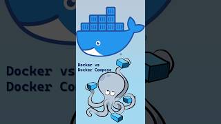 How Volume Mounts Broke My Django Docker Setup