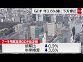 gdp 年3.6%減に下方修正（2021年12月8日）