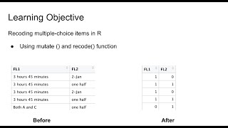 How to recode multiple choice items in R