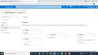 Azure Function . HTTP Trigger Part2