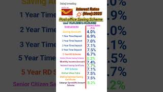 post office new interest rates 2025 #postoffice #2025 #viral