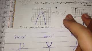 رياضيات٥/الوحدة١/الدرس٥/مثال٣ كتابة معادلات التحويل(صف العلاقة بين منحنى الدالة)