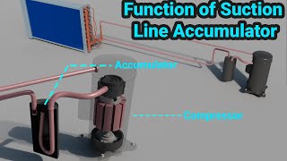 Function of Suction Line Accumulator in #HVAC systems | How an Accumulator works?