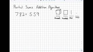 Addition: Partial sums algorithm