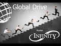 GLOBAL DRIVE