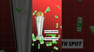 PRICE MONEY for CHAMPIONS TROPHY 2025🤑|Crick with Jatin|#shorts#viral#cricket#championstrophy2025