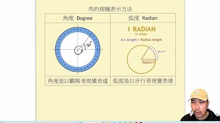 M2 基礎知識--弧度法