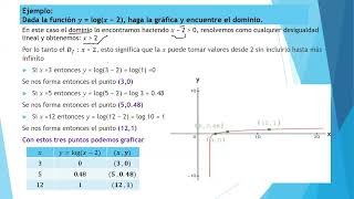 video2 Tutoría V MM114 Choluteca