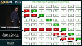 Sorting Algorithms: Speed Is Found In The Minds of People - Andrei Alexandrescu - CppCon 2019