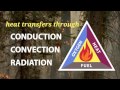 introduction to combustion – 1