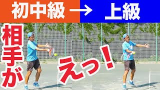 【テニス　シングルス 】相手の一歩目を遅らせる引きつけるストローク