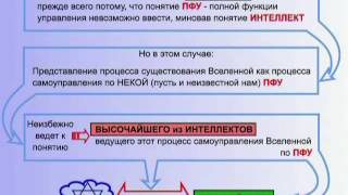 Как осуществляет процесс управления Вселенной \