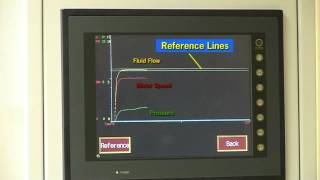 Michael Smith Engineers Ltd - Hydracell Steady State Performance