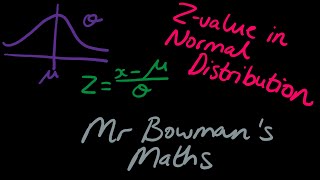 04 Z-Formula and Z-Values of a Normal Distribution model