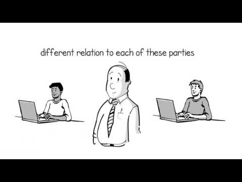 Informatics & Professional Responsibility | Group 5 Informatics & Professional Responsibility | Group 5