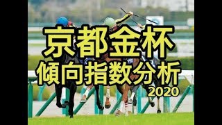 【暫定版】京都金杯2020　傾向指数分析