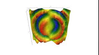 AtomicusChart®: Surface Grids