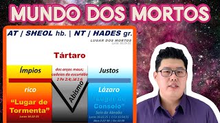 Mundo dos Mortos (Hades, Sheol)