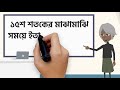 হিসাববিজ্ঞান কি হিসাববিজ্ঞান কাকে বলে accounting mafujibrahim