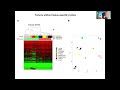 Introduction to Mouse DNA Methylation Microarrays – Manel Esteller