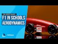 F1 in schools  - Aerodynamics