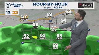 Here comes the rain: Cleveland weather forecast for May 22, 2026