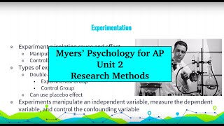 AP Psychology | Myers’ Unit 2