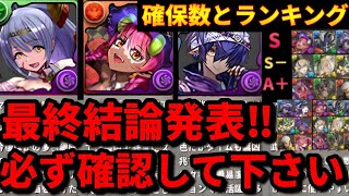 【🚨絶対後悔のないように🚨】歴世の杯と神創の雫の全キャラ性能解説‼️確保数や使い道‼️（バーテンダートウカ、クロトビ、堕姫、ゴウテン、ウィスキール、テンプレ、ノヴァ、ハイボール、ビアードンパズドラ