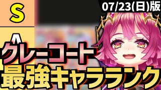 現環境最強キャラランキング〜クレーコート編〜【白猫テニス】